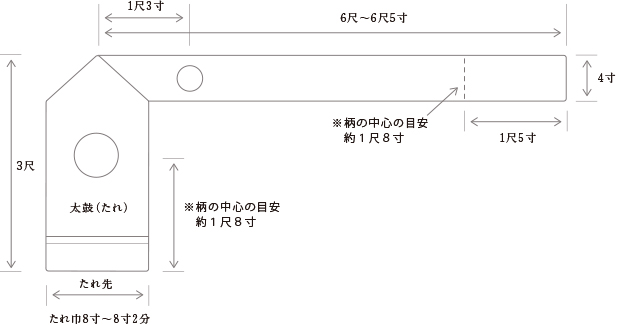 帯のお仕立て - 着物 お仕立て＆お直し.com着物 お仕立て＆お